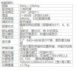 CTS-608涡流超声探伤仪