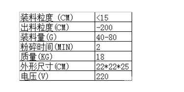 电磁制样粉碎机 