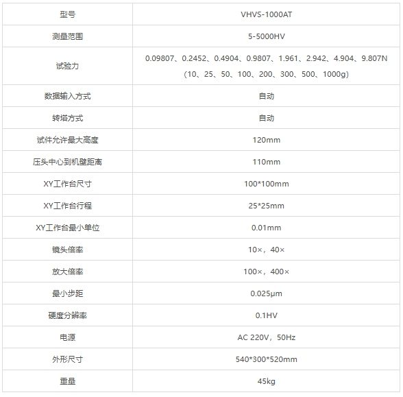 VHVS-1000AT自动测量双触摸屏显微维氏硬度计