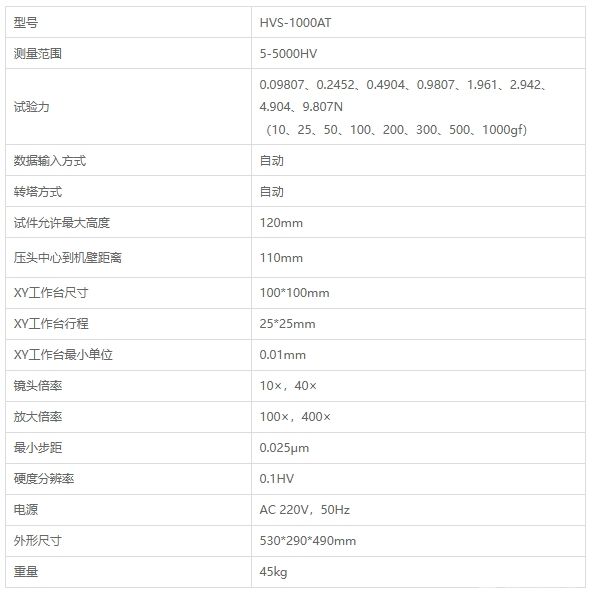 HVS-1000AT触摸屏数显自动转塔显微维氏硬度计
