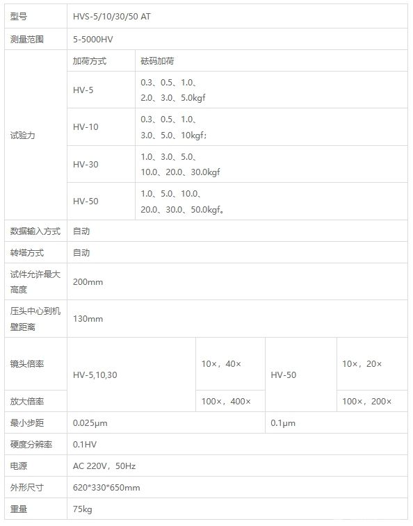 HVS-5/10/30/50AT触摸屏数显自动转塔维氏硬度计