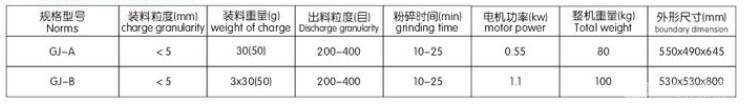 制样机