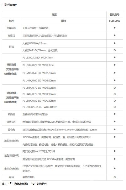 FL8500W电脑型金相显微镜