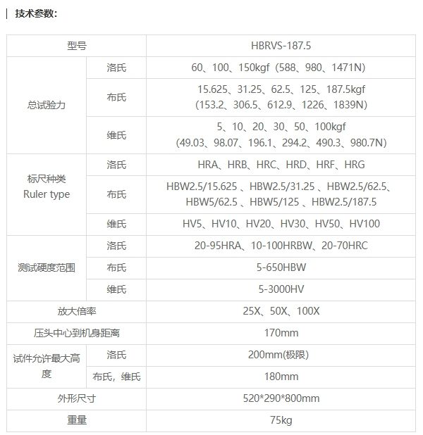 HBRVS-187.5数显布洛维硬度计(新外观)
