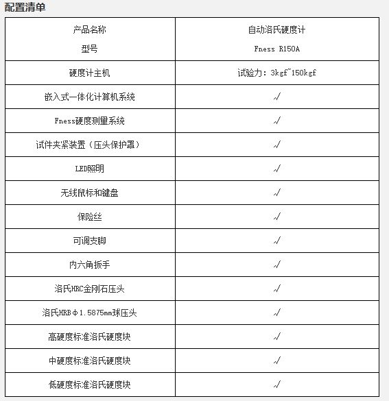 Fness R系列 洛氏硬度计