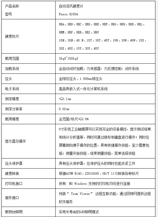 Fness R系列 洛氏硬度计