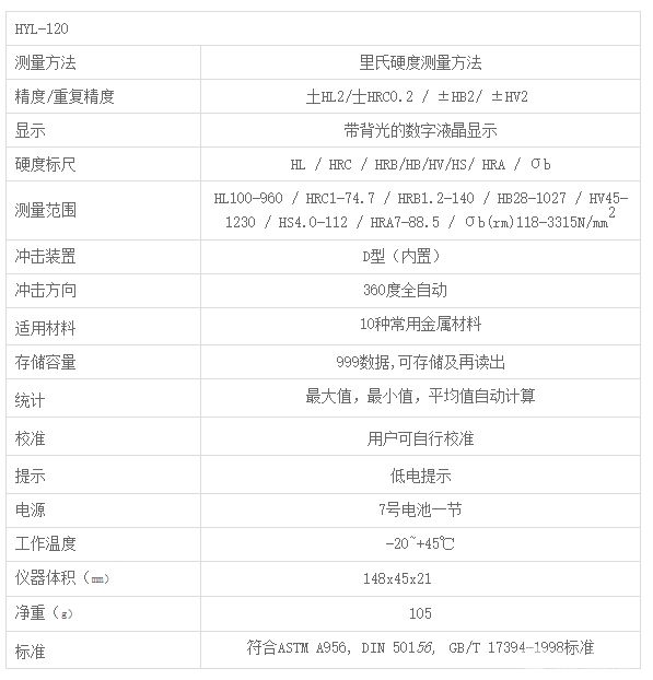 HYL-120笔式里氏硬度计
