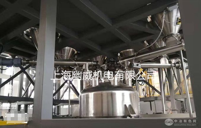 称重配料系统