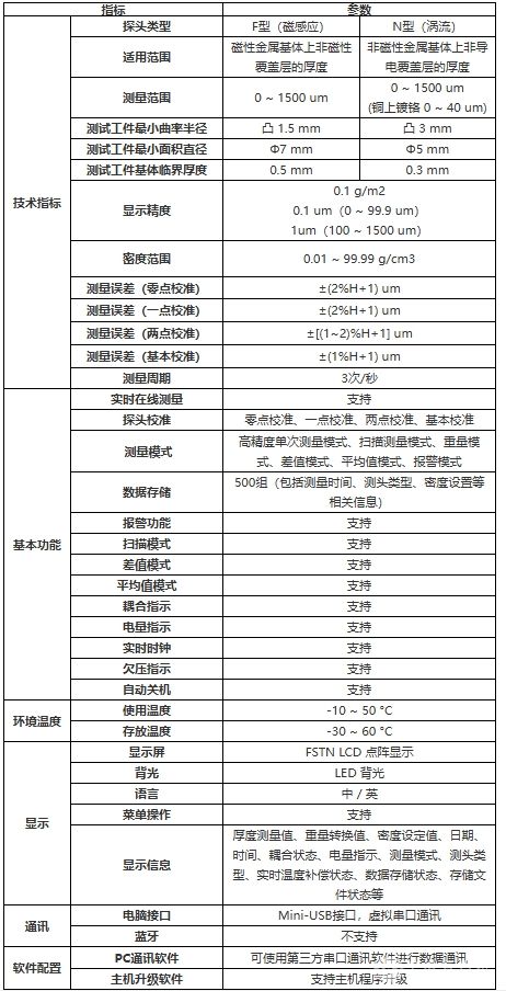 涂镀层测厚仪PD-CT2(增强型)