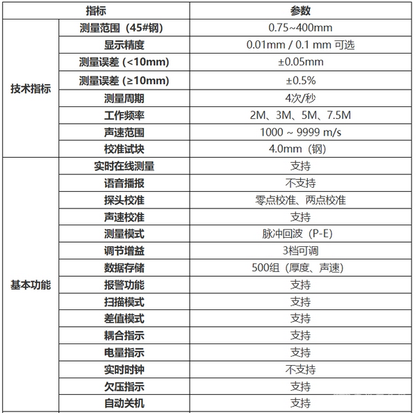 超声波测厚仪 PD-T5