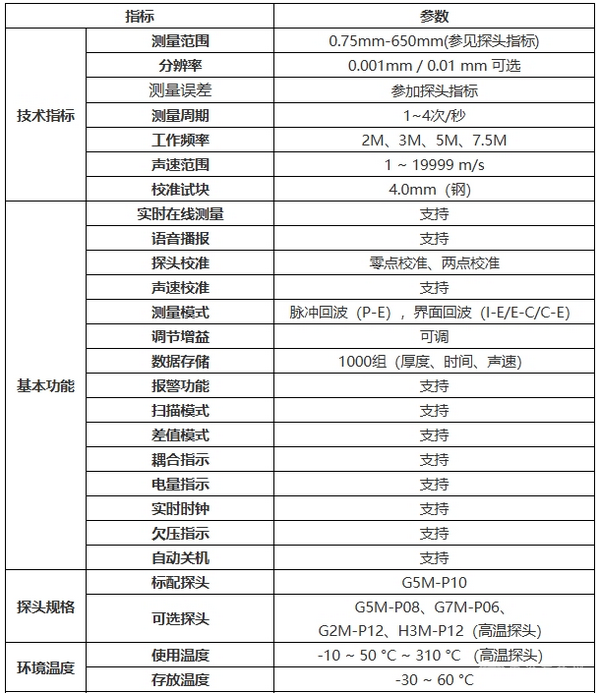 多功能精密型超声波测厚仪 PD-T8