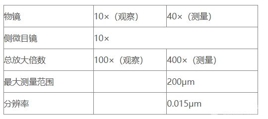 XHVZ-1000-CCD全自动图像测量维氏硬度计是一款高精度的硬度检测设备 