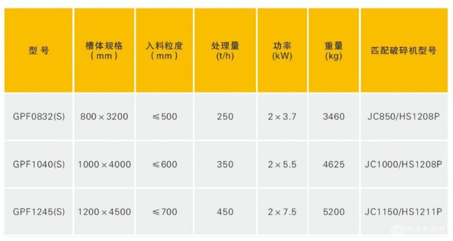 棒条给料机