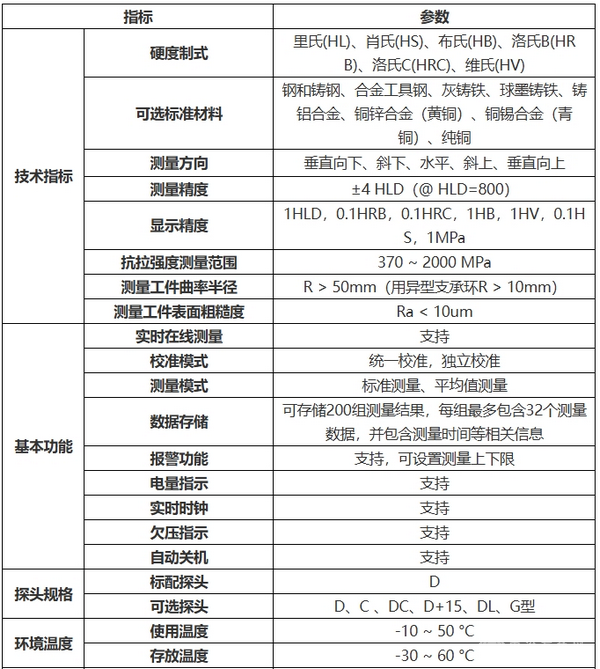 里氏硬度计 PD-H1 (打印一体型)