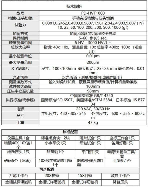 PD-HVT1000型显微硬度计