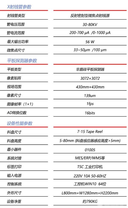 微焦点X射线全自动点料机XC1000