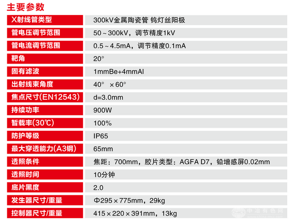 高频便携式X射线DR成像系统