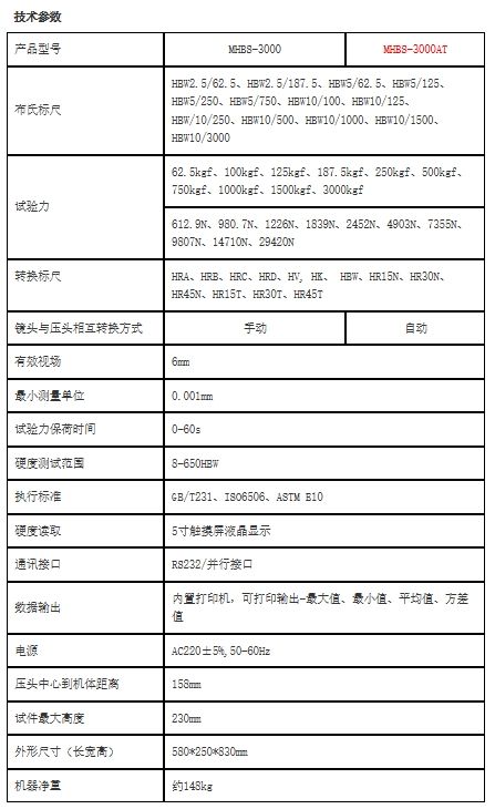 MHBS-3000AT/MHBS-3000触摸屏自动转塔数显布氏硬度计