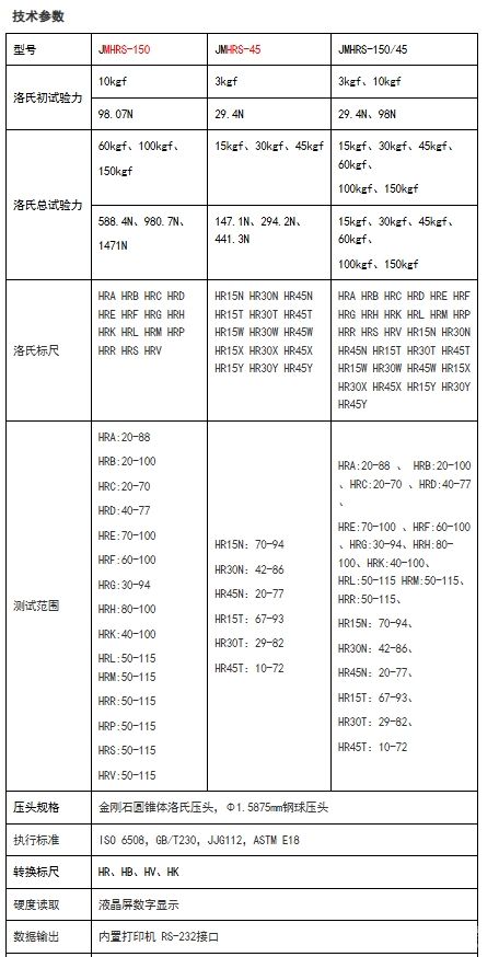 JMHRS-150/45“奥龙芯”精密洛氏硬度计（机头移动式）