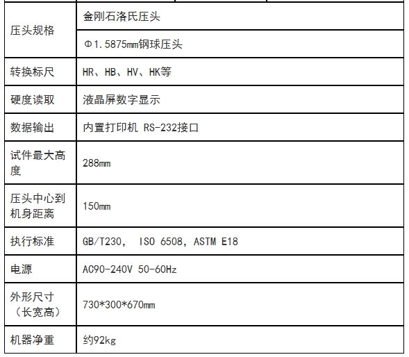 HRS-150/45X“奥龙芯”凸鼻子全洛氏硬度计