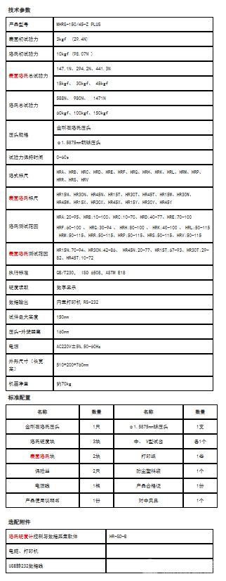 “奥龙芯”高端全自动数显平台双洛氏硬度计