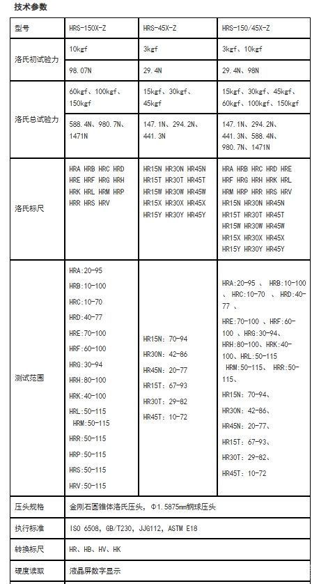 HRS-150/45X-Z“奥龙芯”全自动凸鼻子全洛氏硬度计