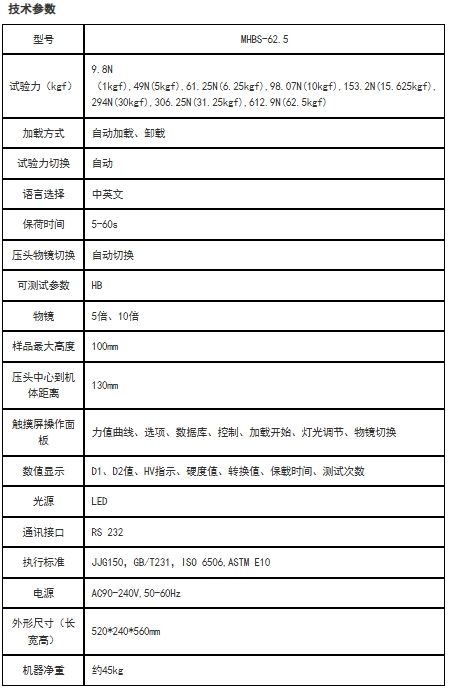 HBS-62.5数显小负荷布氏硬度计
