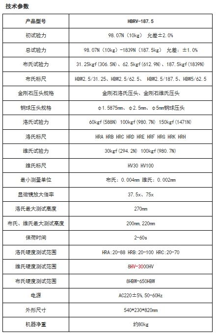 HBRV-187.5电动布洛维硬度计