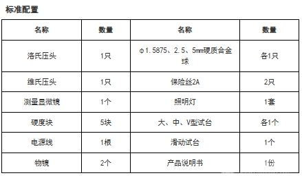HBRV-187.5电动布洛维硬度计