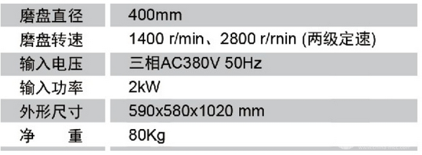 AM-1金相试样磨平机