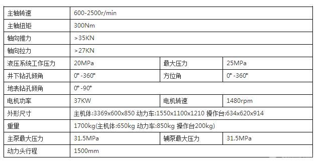 全液压坑内钻机