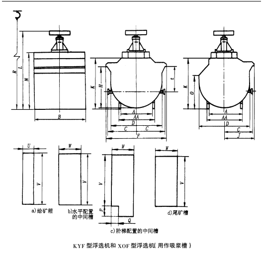 充气机械搅拌浮选机