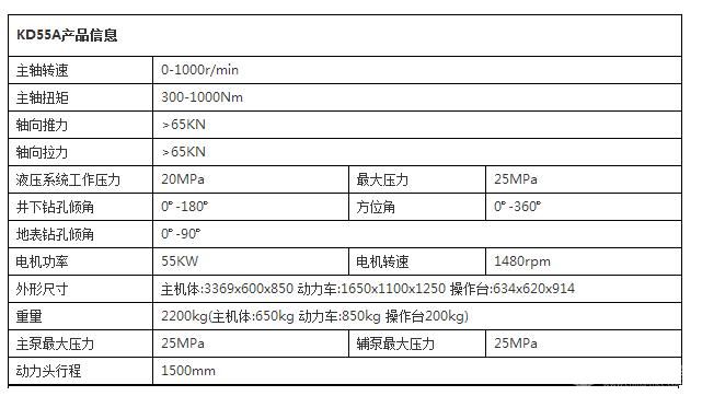 全液压坑内钻机