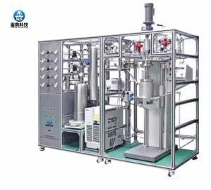 二氧化碳加氢合成甲醇固定床
