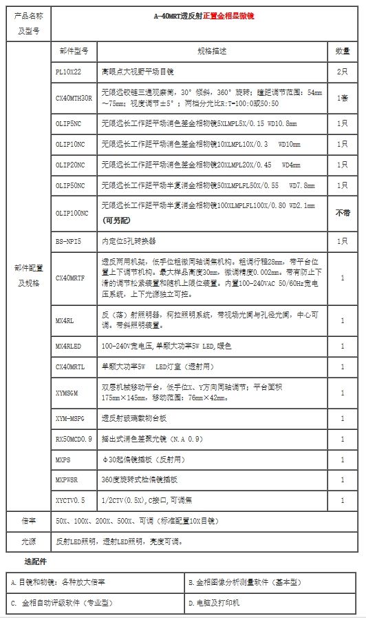 A-40MRT透反射正置金相显微镜