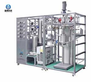 二氧化碳加氢合成甲醇固定床