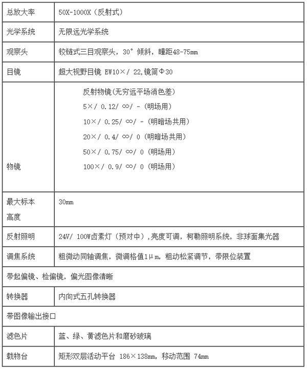 A-60D明、暗场、偏光正置金相显微镜