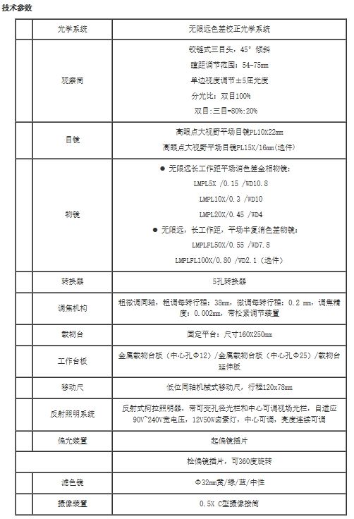 A-41X高级倒置金相显微镜