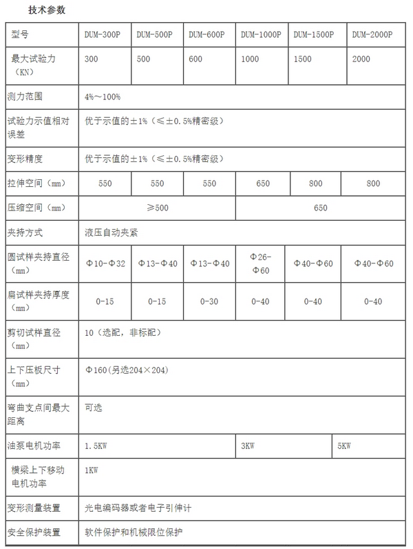 DUM-**P系列微机屏显液压式全能试验机（四立柱双丝杠结构）