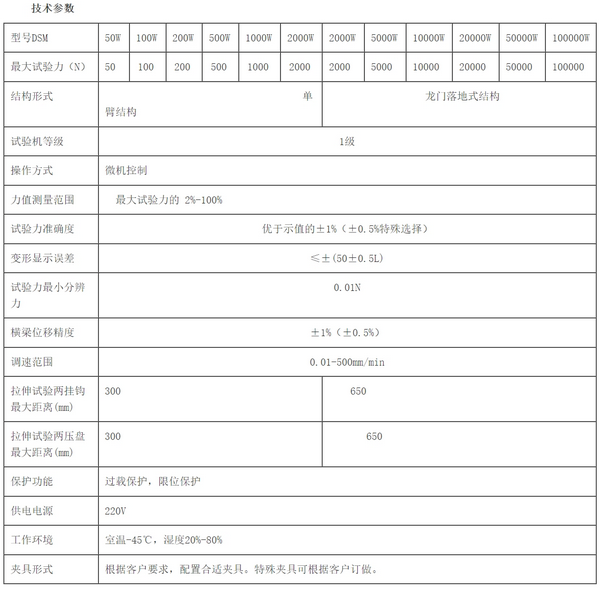 DSM-W系列高精度电动弹簧拉压试验机（龙门式）