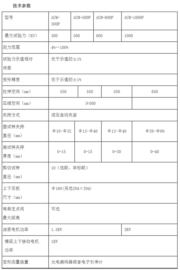 AUM-**P系列微机屏显液压式全能试验机