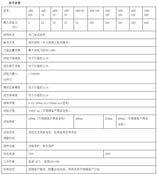 AEM-W系列微机控制电子式全能试验机