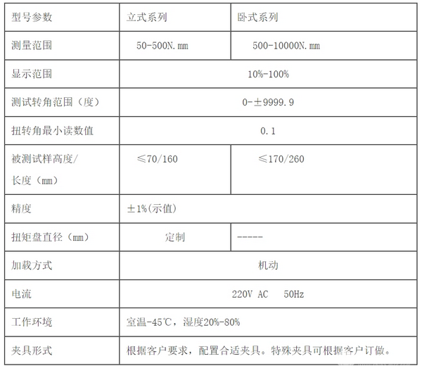 ATM-D系列弹簧扭转试验机