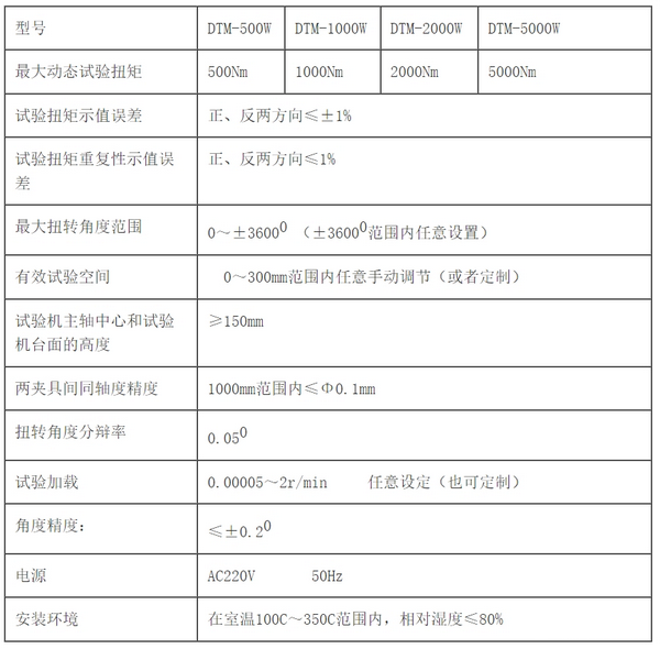 DTM-W系列DTM-W系列微机控制扭转试验机