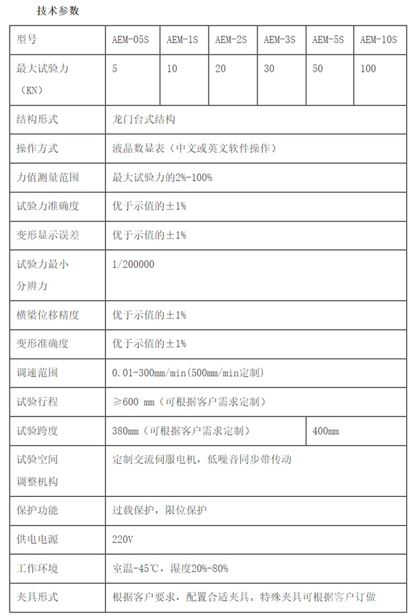 AEM－S系列液晶数显电子式全能试验机