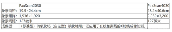 工业用影像增强器式X射线数字成像探伤机