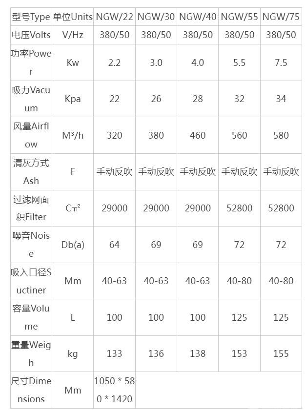 耐高温工业吸尘器