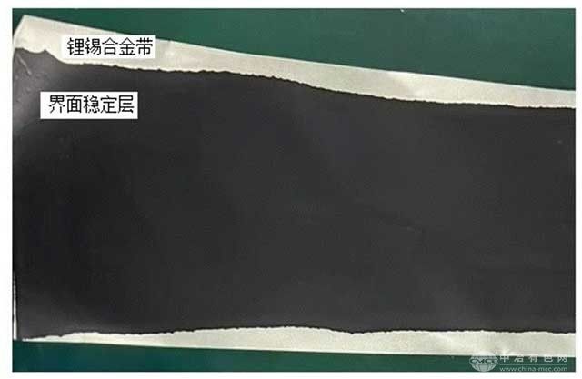 金属锂复合负极及其制备方法和金属锂电池