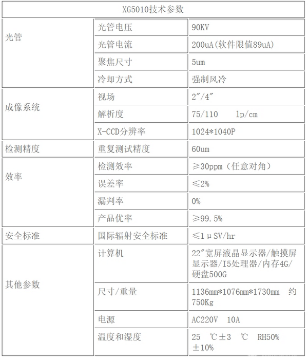DSS-SX8000半自动X光射线无损检查机