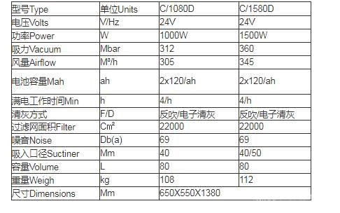 单桶电瓶工业吸尘器